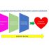 Masterpiece Seminar : How does FinTech improve customer experience ?